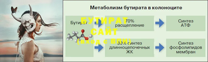 купить  цена  Черногорск  Бутират BDO 33% 